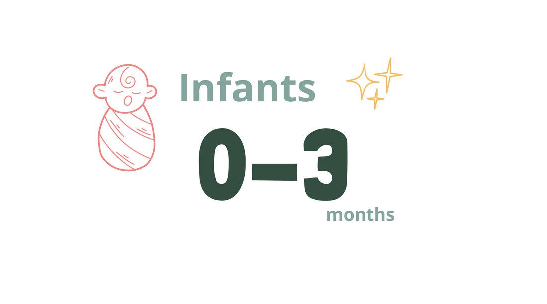 Infants 0-3 months. Welcome to the World, Little One!